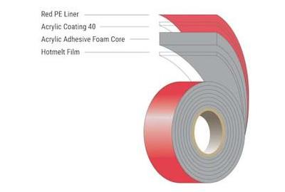 Product Family of the Month: AFTC Acrylic Foam Tapes