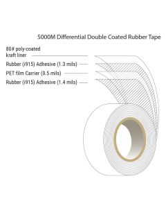 5000M Differential Double Coated Rubber Tape