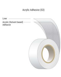 Acrylic Adhesive (S3)
